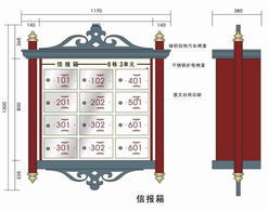景德鎮(zhèn)不銹鋼信報(bào)箱價(jià)格及選購指南
