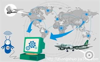 從中國制造到中國智造 網(wǎng)絡(luò)技術(shù)開發(fā)如何驅(qū)動(dòng)產(chǎn)業(yè)升級(jí)