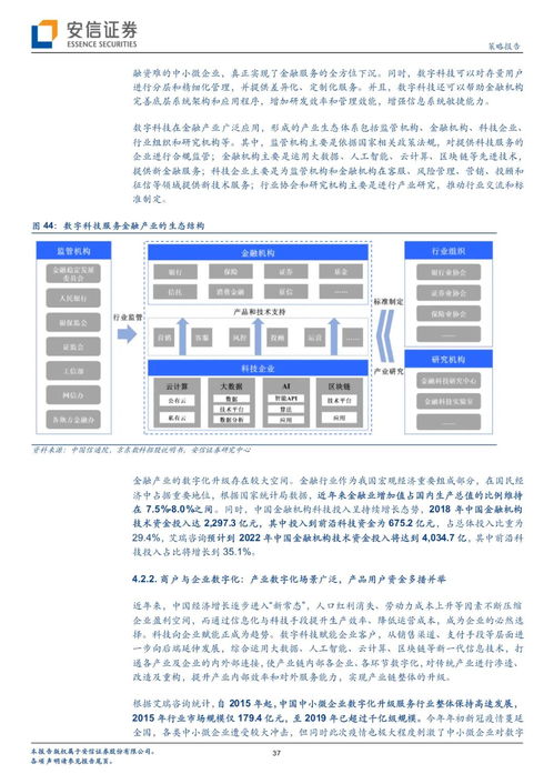 從京東白條到數字科技 京東數科的創新之路與數字技術服務的實踐