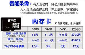 存儲卡市場最新動態 128GB與64GB價格差異解析